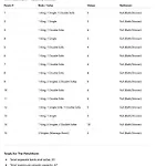 Waldhotel Fletschhorn Private Whole In Saas-fee 360 Alpine Views & Sauna Saas-Grund